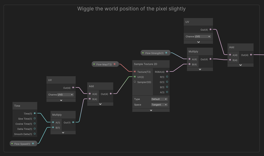 Using a flow map to wiggle the UVs used for CustomVoronoi.