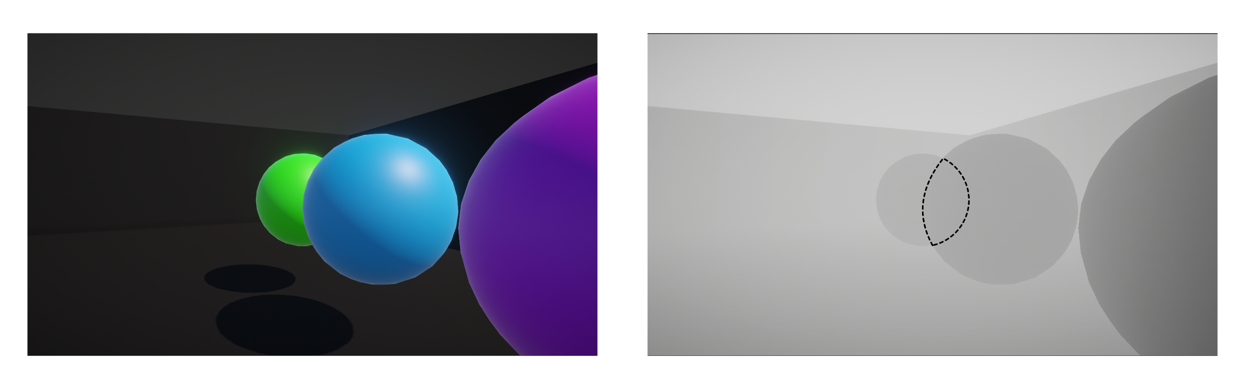 Frame and depth buffers.