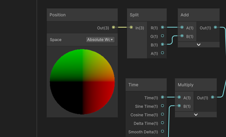 Using absolute world position.