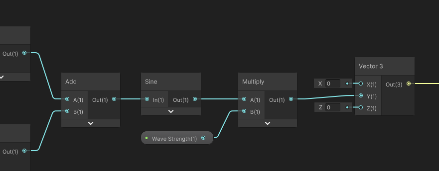 Creating the offset vector.