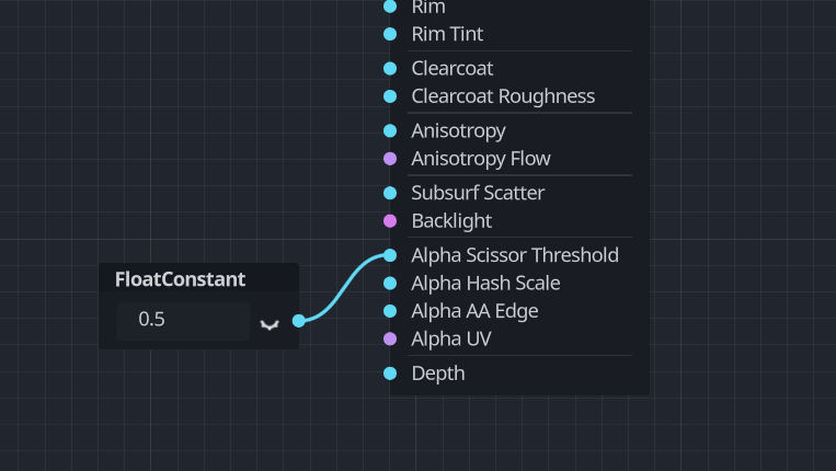 Dissolve Alpha Scissor Threshold.
