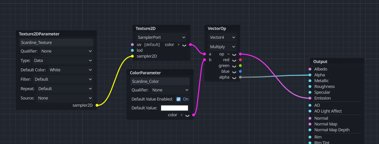 Hologram scanline sample.