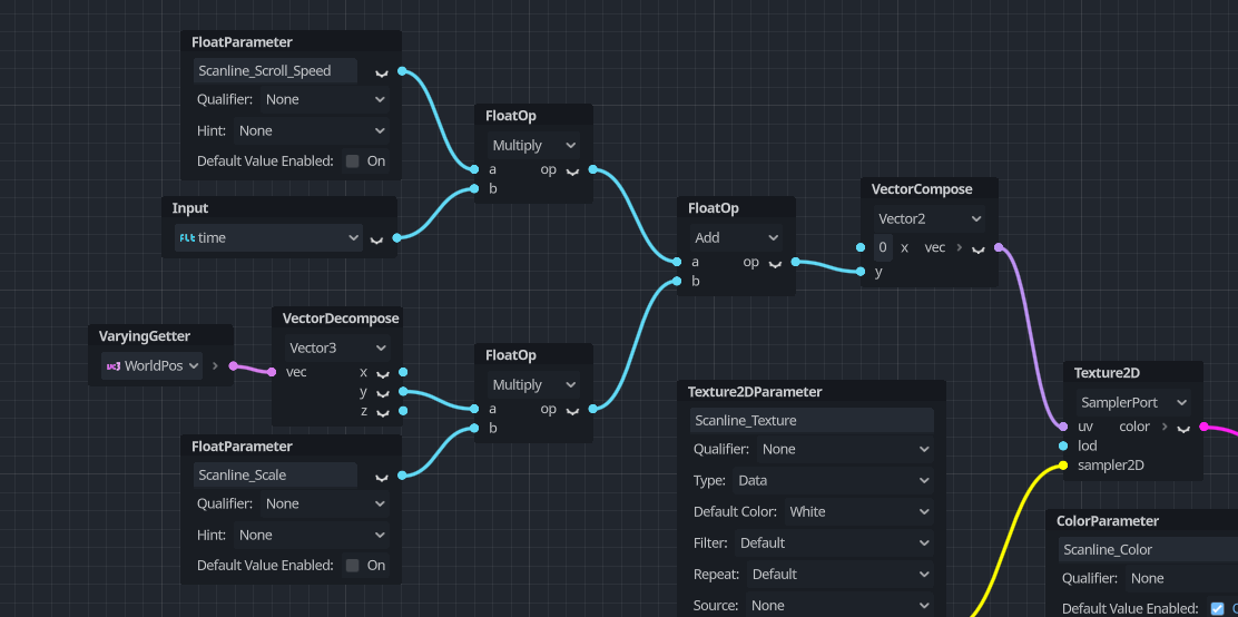 Hologram scanline UVs.
