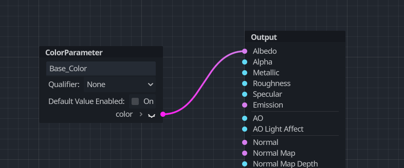 Hull outline fragment shader.