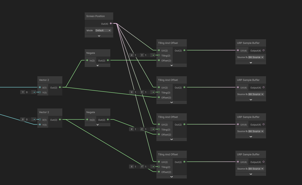 Outline graph sampling the color buffer.