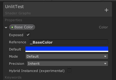 Adding a new property.